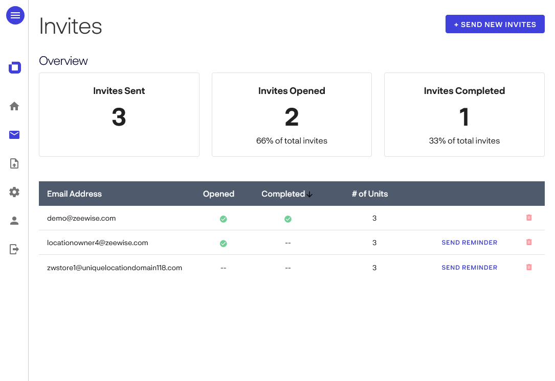 Invites list of emails sent and accepted stats